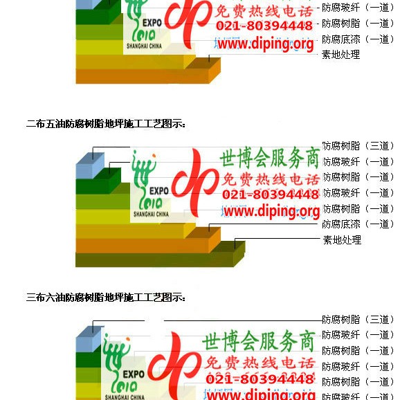 汉川环氧玻璃钢地坪，防腐蚀地坪，防腐蚀自流平地坪产品图2