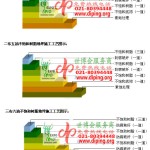 汉川不饱和树脂地坪，不饱和树脂防腐地坪,防腐蚀地坪施工厂家-缩略图2